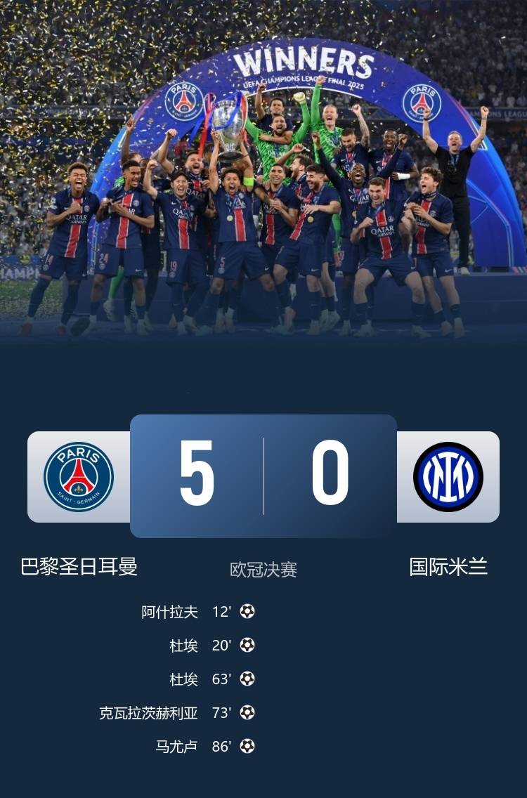 国际米兰努力追赶，欧冠资格成为首要目标